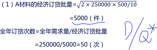 中級會計職稱