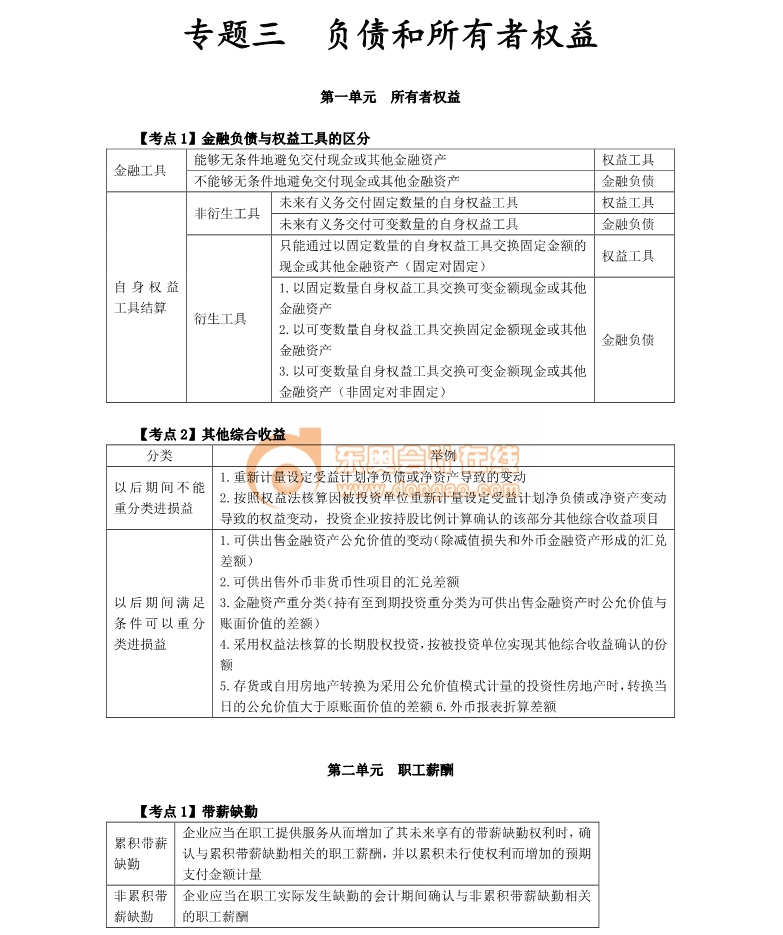 注冊會計師