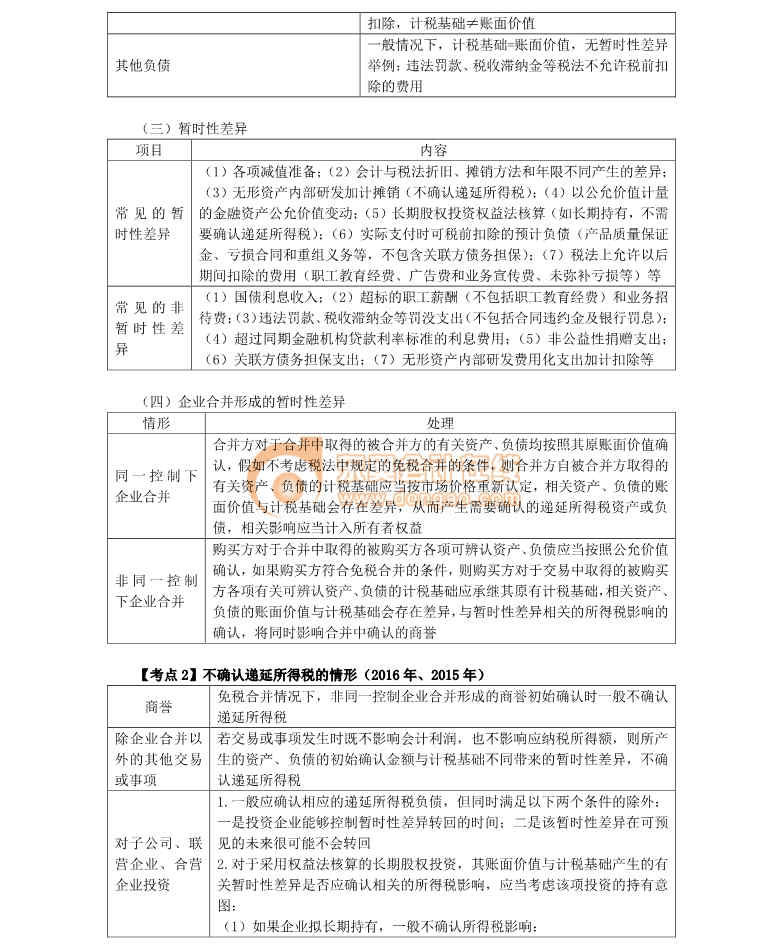 注冊(cè)會(huì)計(jì)師