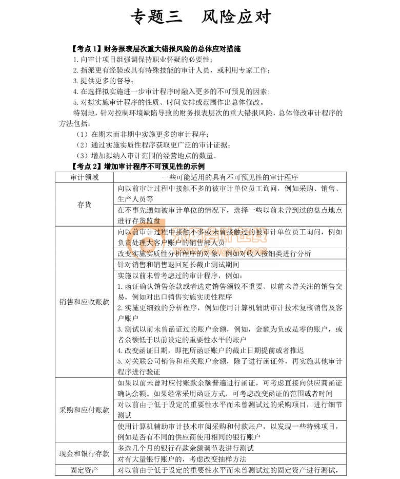 注冊會計師