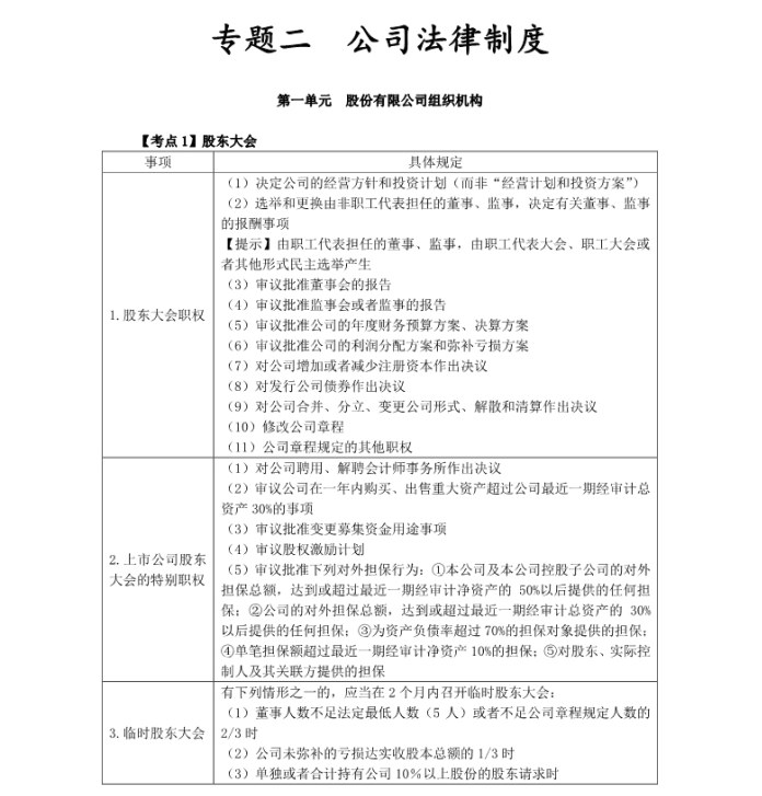 注冊會計師