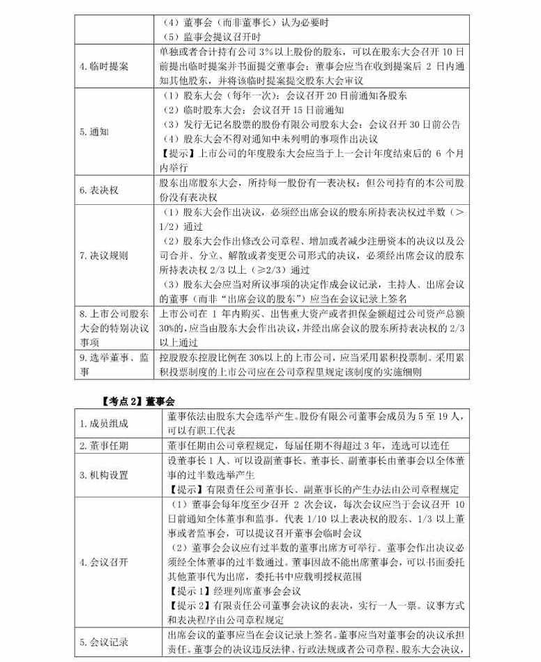 注冊會計師