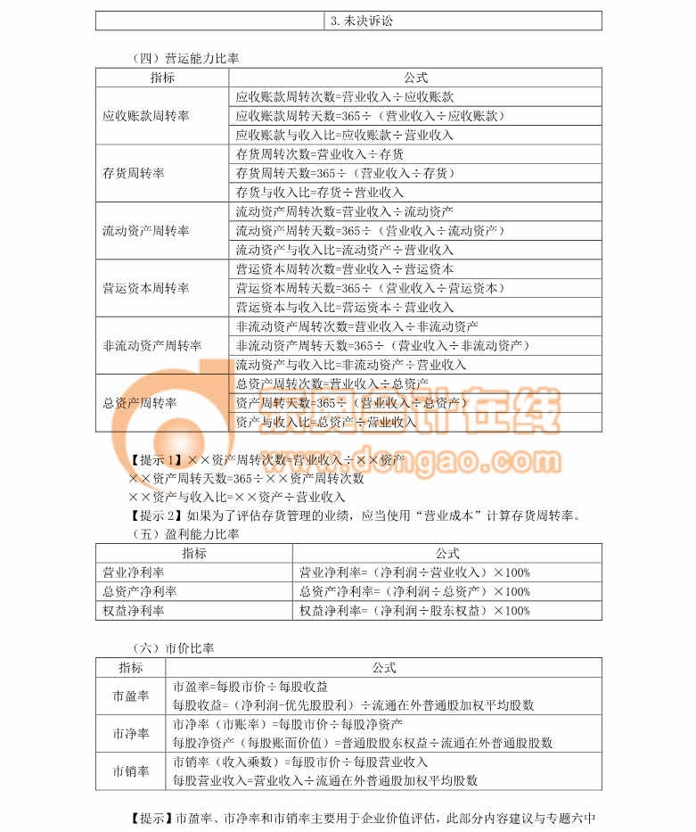注冊(cè)會(huì)計(jì)師
