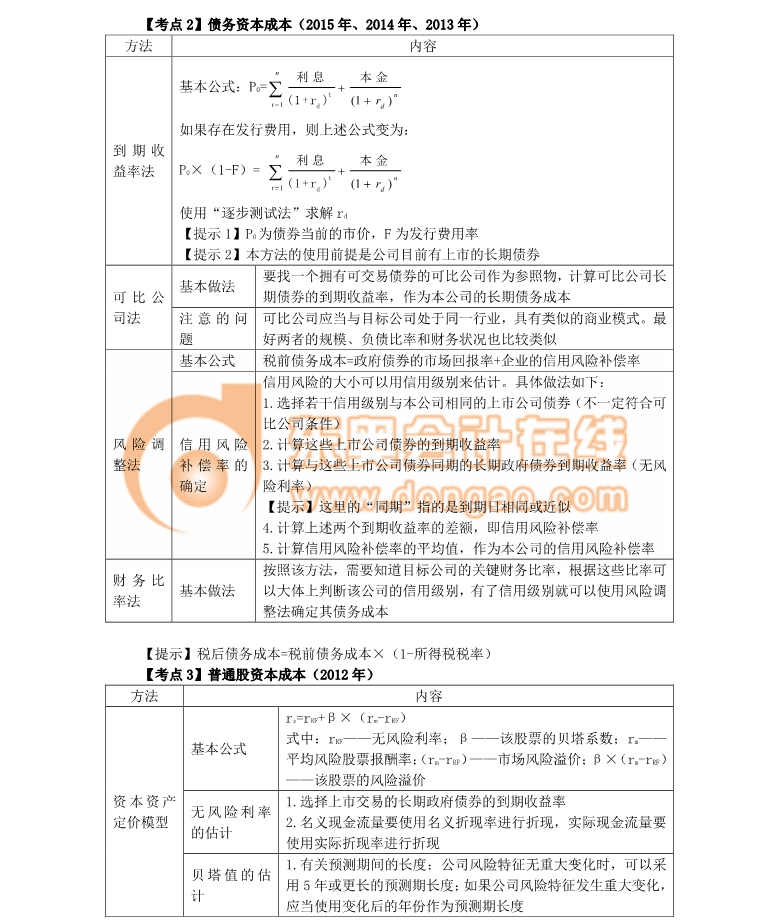 注冊會計師