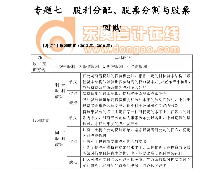 注冊會計師