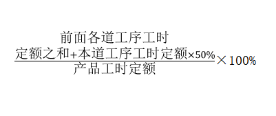 初級會計(jì)考試