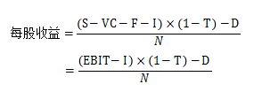 財務與會計x