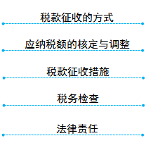 初級會計