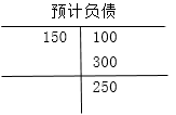 注冊會計師