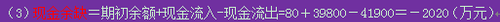 中級會計職稱