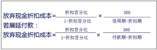 注會財管