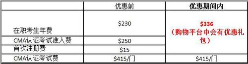 報考CMA優惠信息