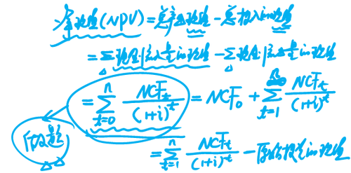 中級財務管理