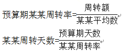 中級會計職稱