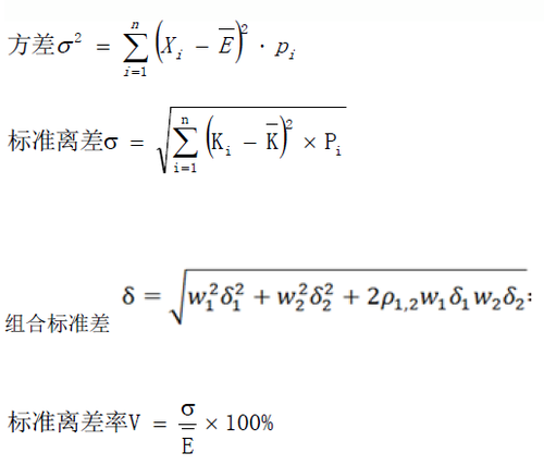 中級財務(wù)管理
