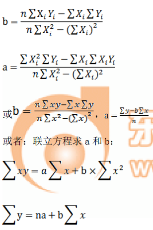 中級財務(wù)管理