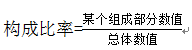 中級會計職稱