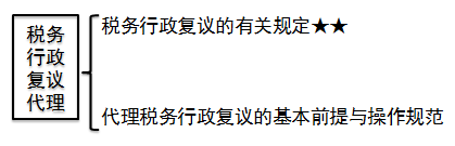 稅務師考點