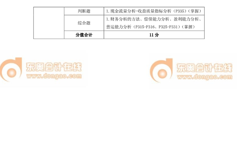 中級會計職稱