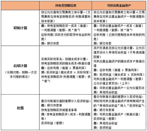注冊會計師