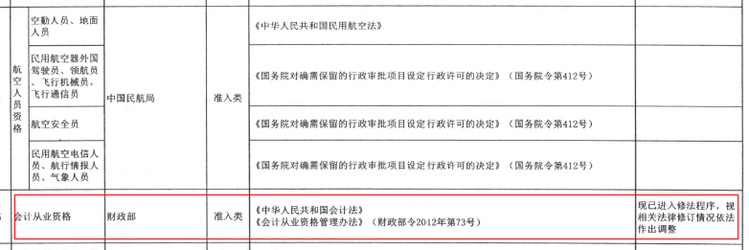 會計從業資格考試