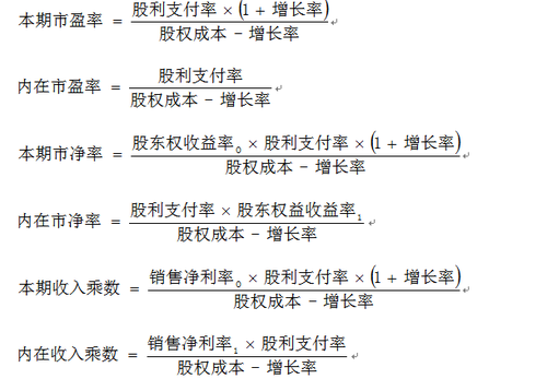 注冊會計師