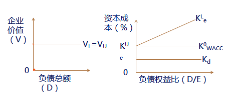 注冊會計師
