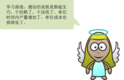 注冊會計師