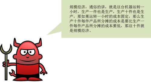 注冊會計師