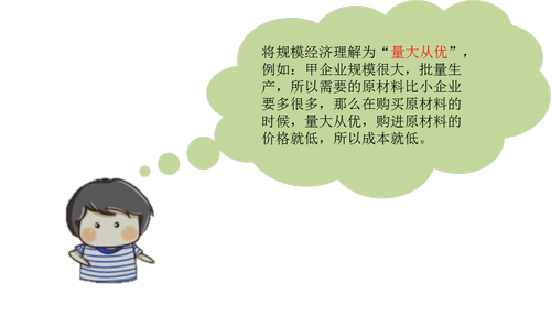 注冊會計師