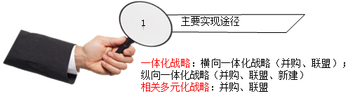 注冊會計師