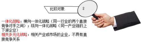 注冊會計師