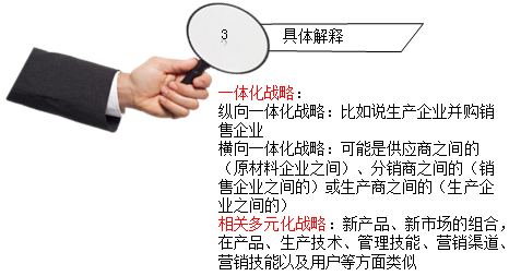 注冊會計師