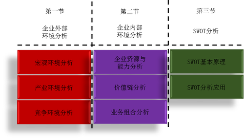 注冊會計師