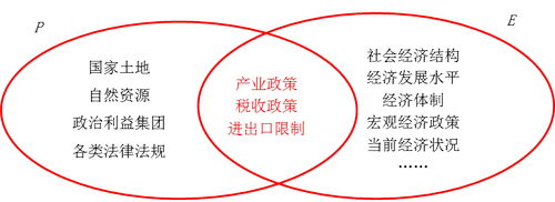 注冊會計師