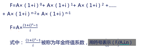 中級會計職稱