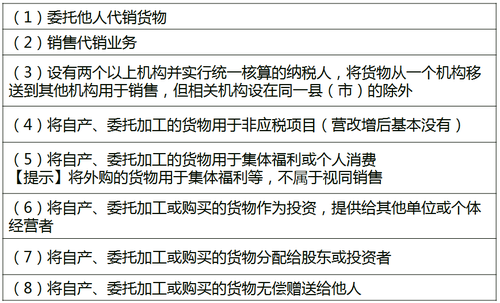 八項重要
