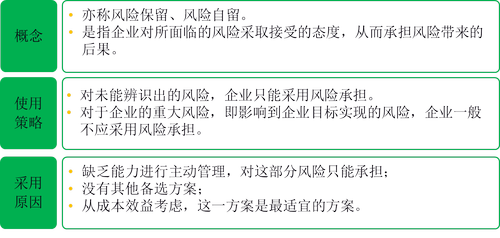 注冊會計師
