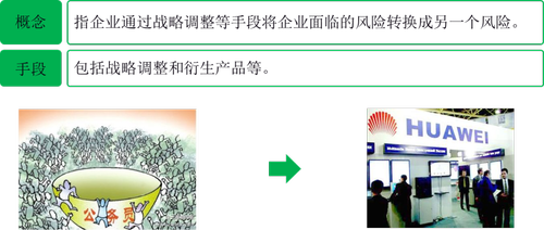 注冊會計師