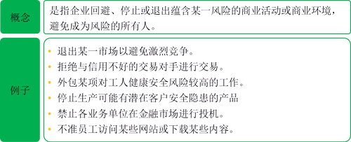 注冊會計師