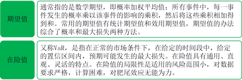 注冊會計師