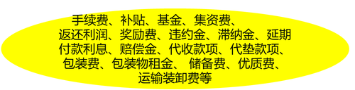 價(jià)外費(fèi)用