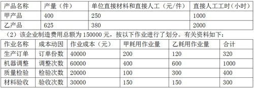 作業成本法1