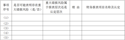 審計報告2