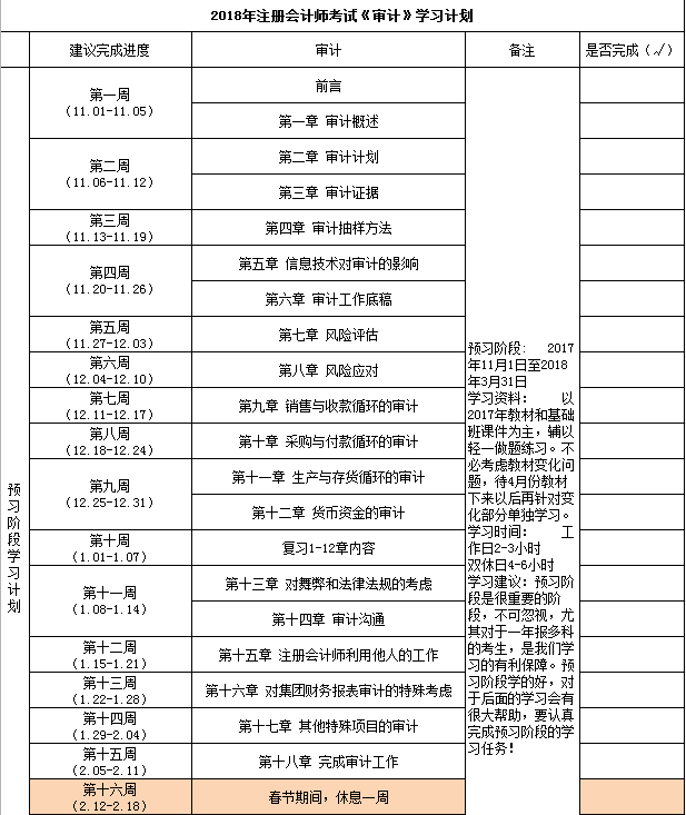 注會審計學習計劃