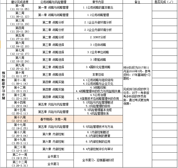 注會戰略學習計劃