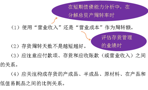 存貨周轉率