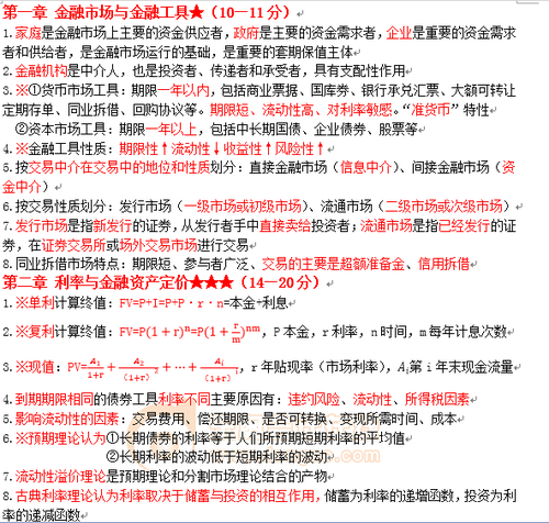 中級經濟師