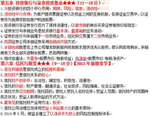 中級經濟師