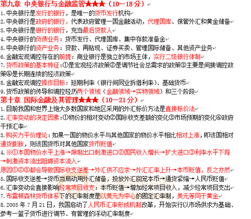 中級經濟師